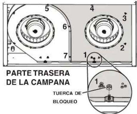 BROAN ALT330SS - ADVERTENCIA - 3