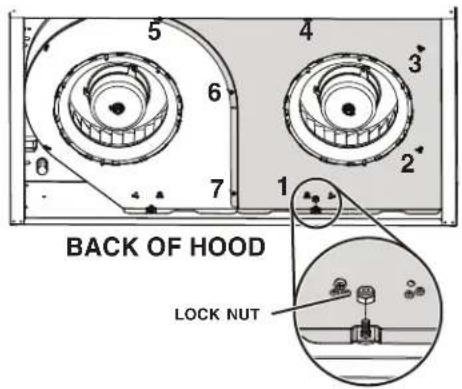 BROAN ALT330SS - Prepare the Hood - 3