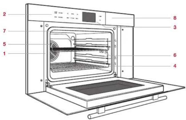 WOLF E Series CSO30PESPH - Convection Steam Oven Features - 1