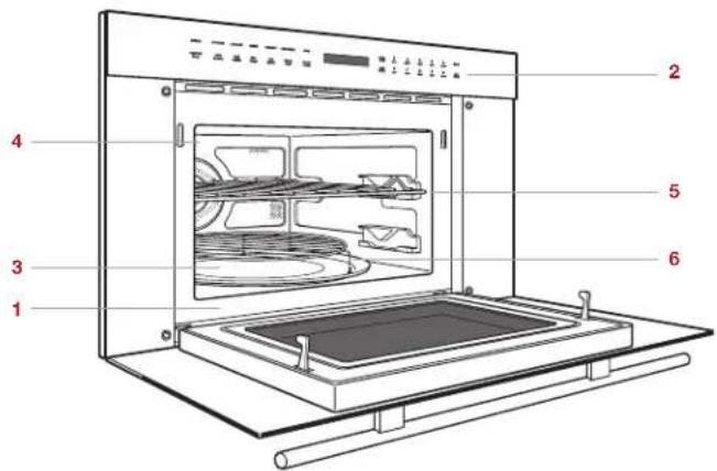 WOLF E Series SPO30TESTH - Caracteristiques du four a cuisson rapide - 1