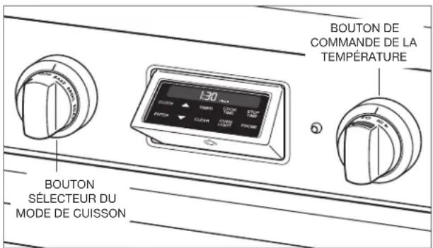WOLF Professional IR365PESPH - Fonctionnement du four - 1
