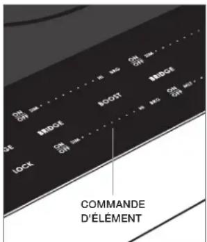 WOLF Professional IR365PESPH - PANNEAU DE COMMANDE - 1