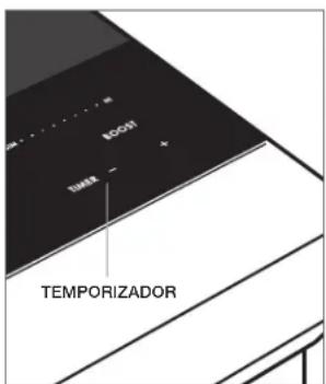 WOLF Professional IR365PESPH - TODO APAGADO - 1