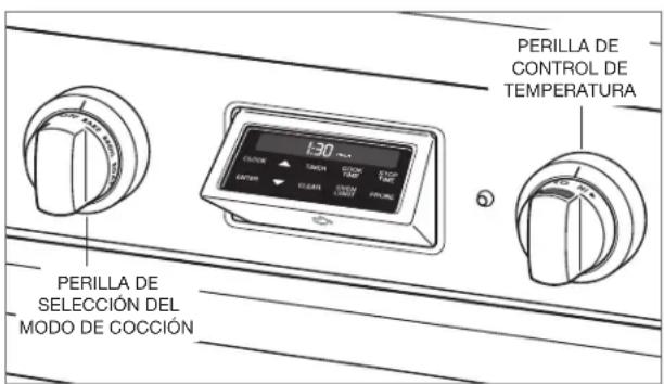 WOLF Professional IR365PESPH - Funcionamento del hora - 1