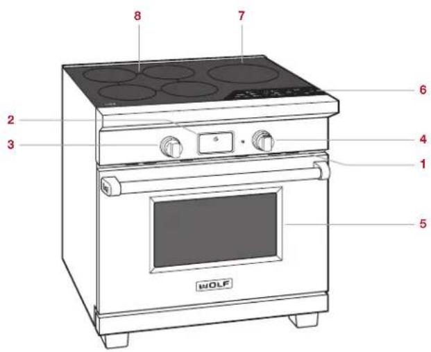 WOLF Professional IR365PESPH - Induction Range Features - 1