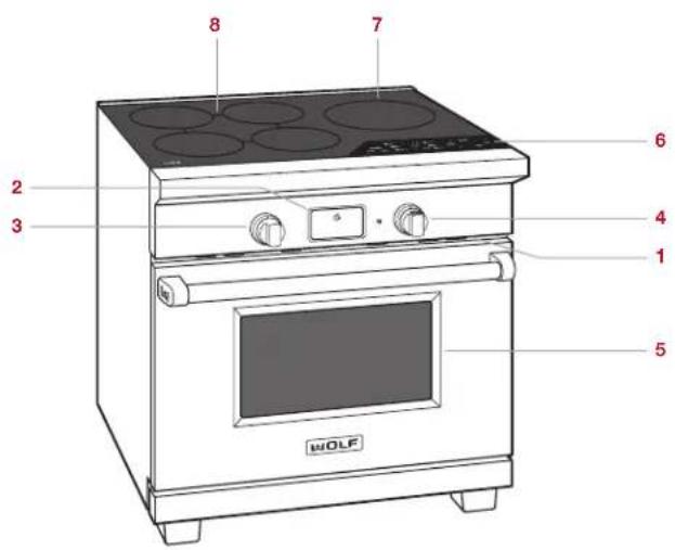 WOLF Transitional IR365TESTH - Induction Range Features - 1