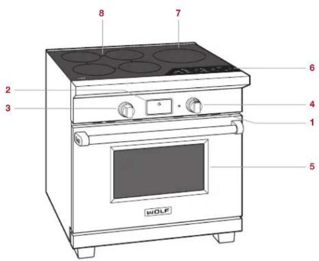 WOLF Transitional IR304TESTH - Induction Range Features - 1