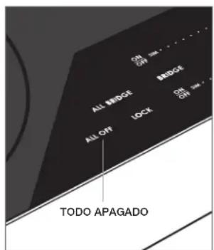 WOLF Transitional IR304TESTH - TODO APAGADO - 2