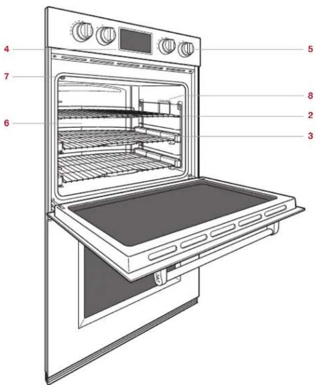 WOLF M Series DO30CMB - MISE EN GARDE - 1