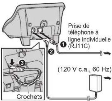 PANASONIC KXTG6051 - Branchement de l'adaptateur secteur et du cordon de ligne téléphonique - 1