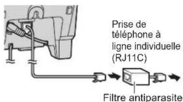 PANASONIC KXTG6051 - Pour les abonnés à un service DSL (hauts débits) - 1