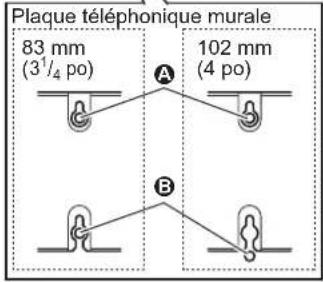 PANASONIC KXTG4032 - Poste de base - 6