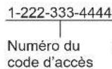 PANASONIC KXTG4032 - Exemple : - 1