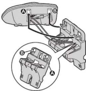 PANASONIC KXTG4032 - Poste de base - 3