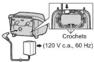 PANASONIC KXTG4032 - Raccordements - 4