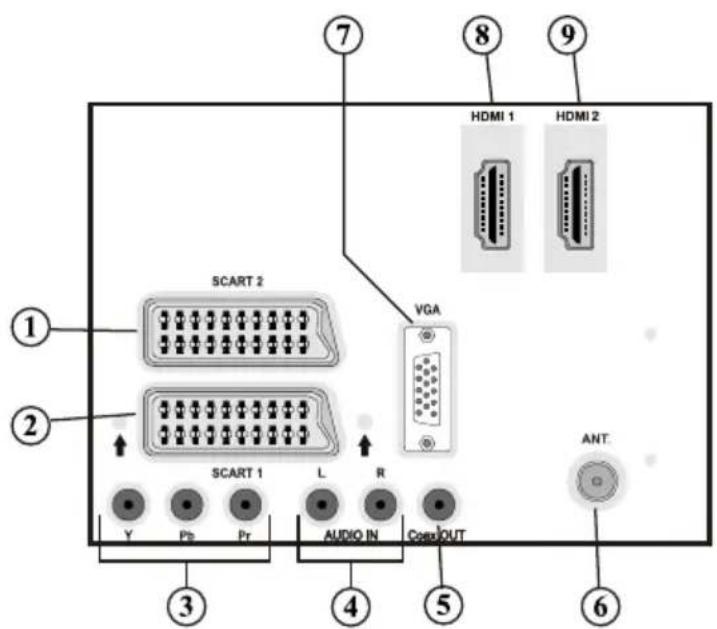 MANHATTAN MT42906FHD12 - Remote Control Buttons - 2