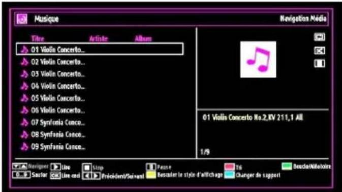 MANHATTAN MT42906FHD12 - Lire la musique via USB - 1