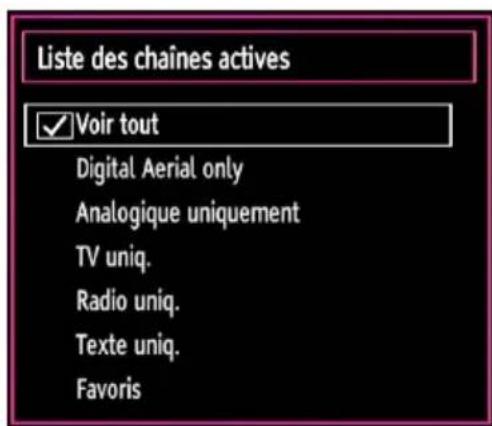 MANHATTAN MT42906FHD12 - Gestion des chaînes : Trier une liste de chaînes - 1