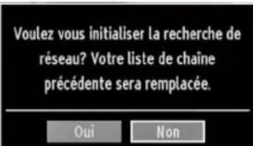 MANHATTAN MT42906FHD12 - Recherche des chaînes en réseau - 1