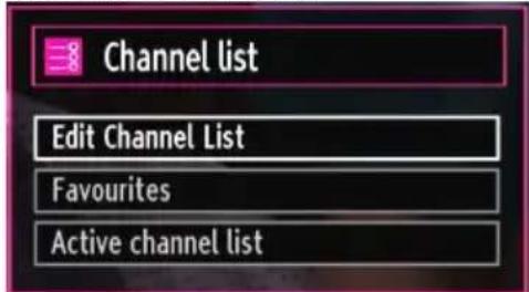 MANHATTAN MT42906FHD12 - Managing Stations: Channel List - 1