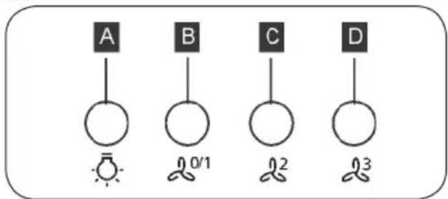 PROGRESS PDK9040E - METODY INSTALACE - 3