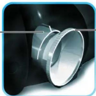 Planar PD7060 - AJUSTEMENT DE LA MISE AU POINT ET DE L'AGRANDISSEMENT - 1