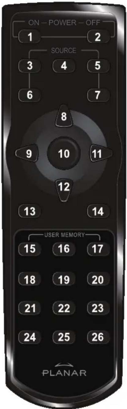 Planar PD7060 - FUNÇÕES DO CONTROLE REMOTO - 1