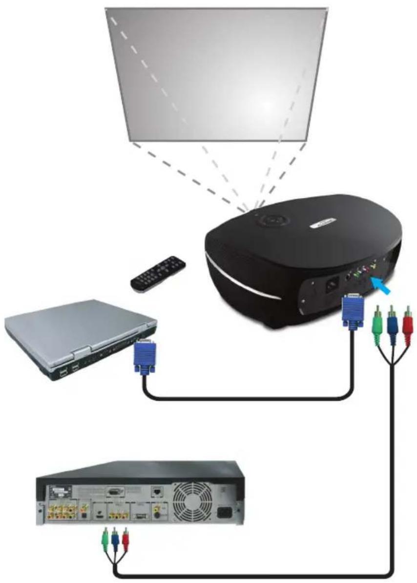 Planar PD7060 - COME CONNETTERE PERIFERICHE ESTERNE - 1