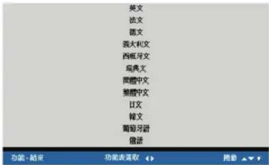 Planar PD7060 - 啟動與關閉投影機 - 2