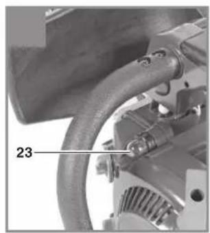 EINHELL GCPC 930 I - 18