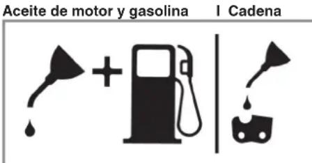 EINHELL GCPC 930 I - Lubricación de la capena y el riel guía - 1