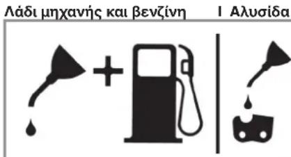 EINHELL GCPC 930 I - Aδωμα aλuσiδac kai oδηyó - 1