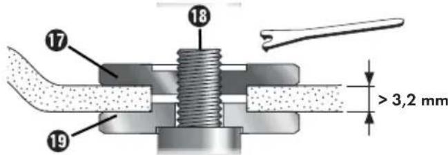 PARKSIDE PWSA 20Li B2 - With thick grinding discs (see fig. 2): - 1