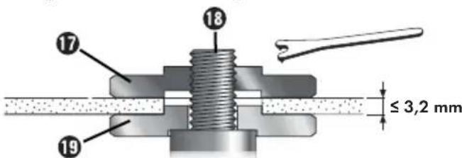 PARKSIDE PWSA 20Li B2 - Em discos abrasivos finos (ver figura 1): - 1