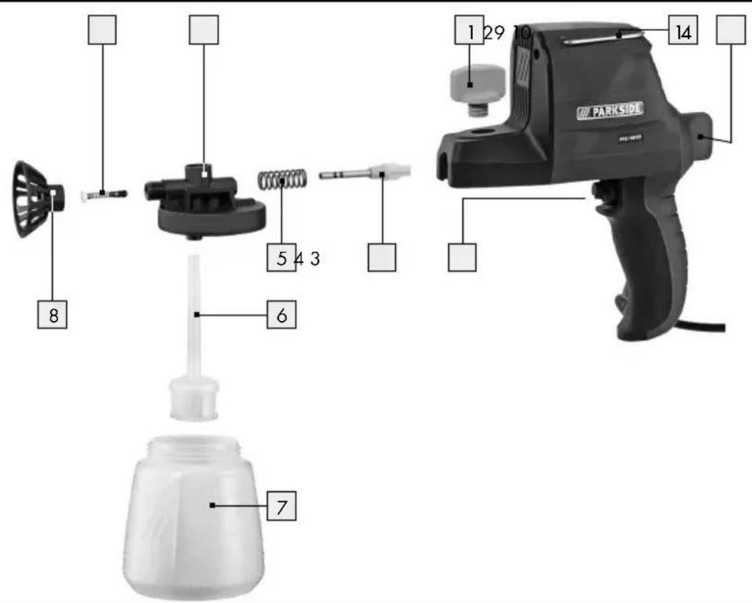 PARKSIDE PFS 100 C2 - MAALIRUISKU - 2