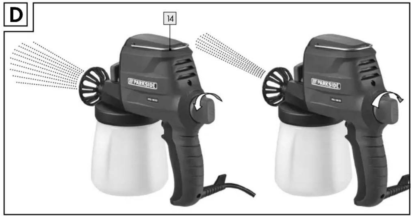 PARKSIDE PFS 100 C2 - MAALIRUISKU - 5