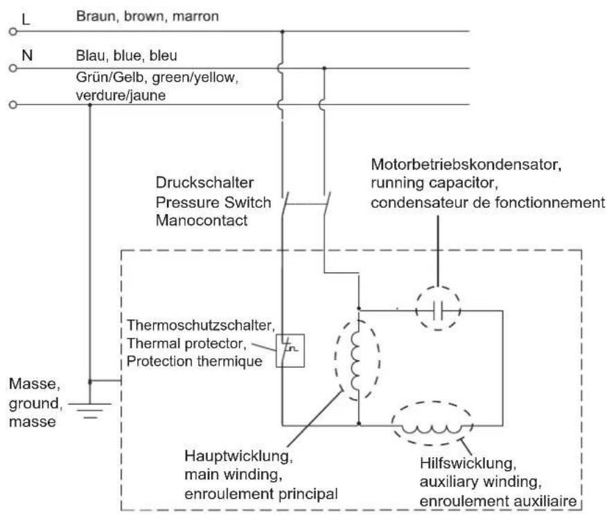 PARKSIDE PKO 270 A4 - Garantieurkunde - 2