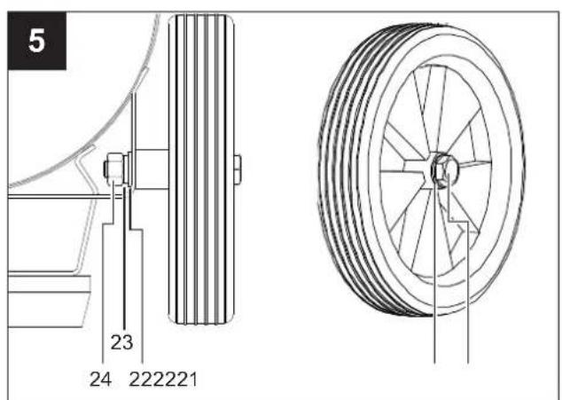 PARKSIDE PKO 270 A4 - 5
