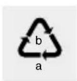 PARKSIDE PGG 15 D3 - Disposal - 2