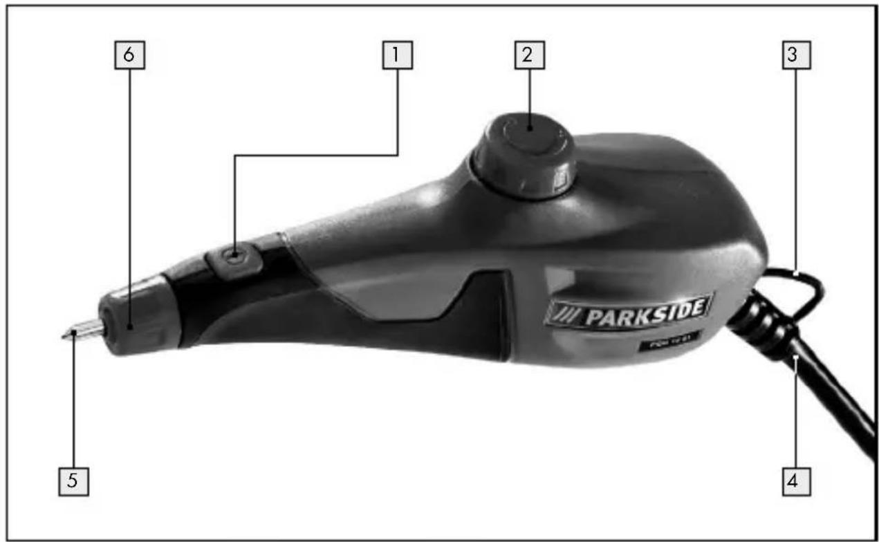PARKSIDE PGG 15 B1 - FI - 1