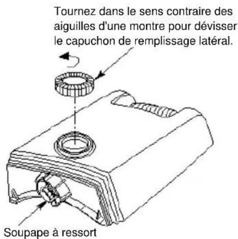 AirCare MA1201 - REMLISSAGE D'EAU - 2