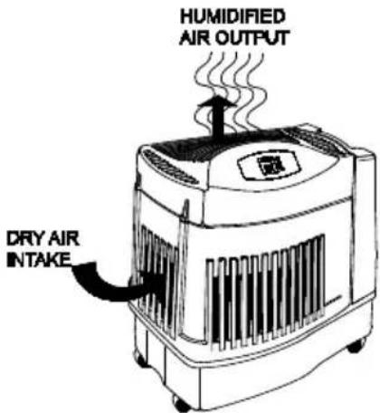 AirCare MA1201 - INTRODUCTION - 1