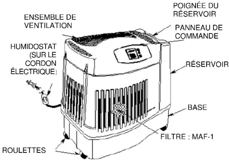 AirCare MA1201 - INTRODUCTION - 1