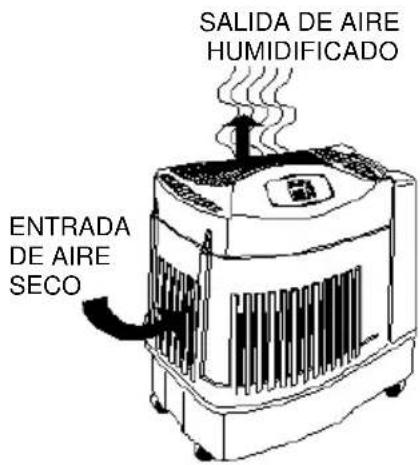 AirCare MA1201 - INTRODUCCION - 1