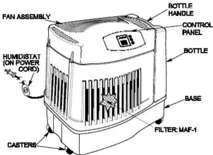 AirCare MA1201 - INTRODUCTION - 2