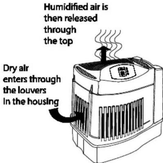 AirCare MA0800 - INTRODUCTION - 1