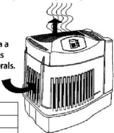 AirCare MA0800 - FUNCIONAMIENTO DE SU HUMIDIFICADOR - 1