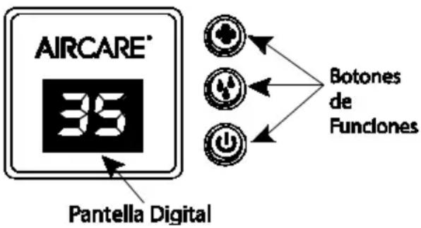 AirCare MA0800 - PANEL DE CONTROL - 1