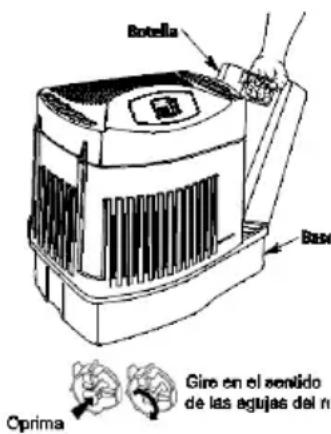 AirCare MA0800 - LLENADO DE AGUA - 1
