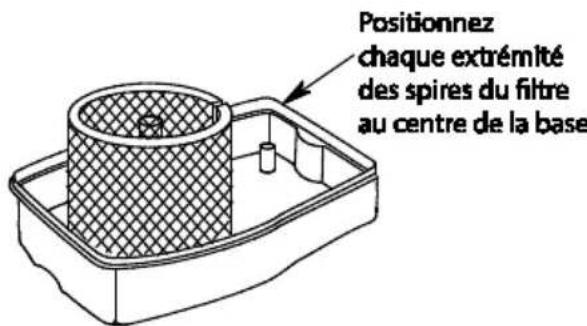 AirCare MA0800 - Remplacement du filtré - 2